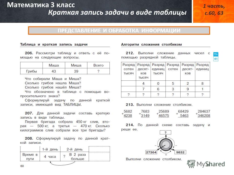 Математика 3 класс часть 2 задание 213 решение задачи