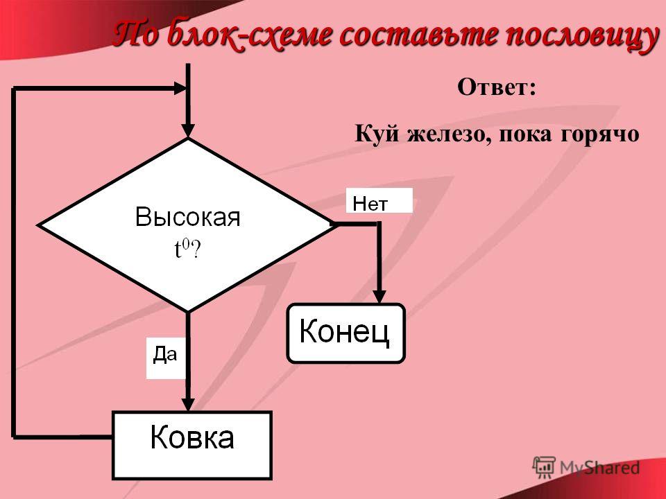К чему сниться выдавливать прыщи на носу К чему сниться выдавливать прыщи на носу