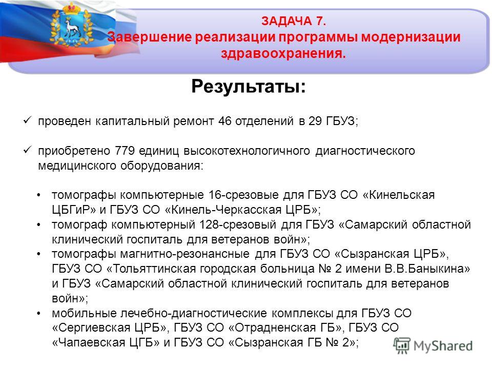 Московская область пушкинский район правдинская поликлиника