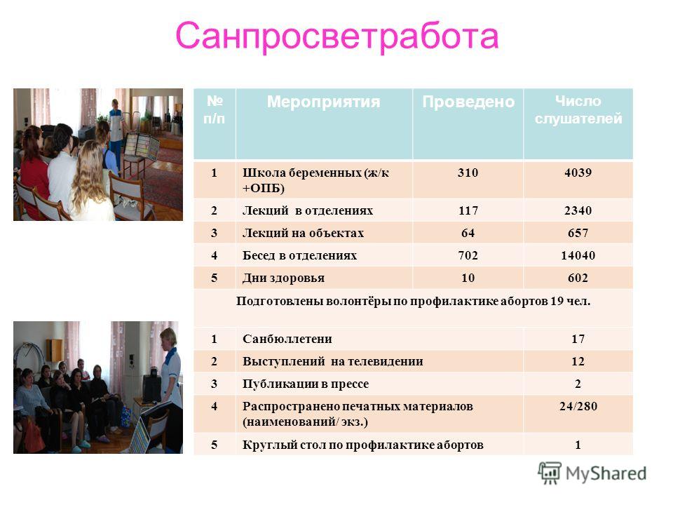 Санпросвет работа в медицине темы, настройка мозилы для быстрой работы и работа водитель перегонщик авто Санпросвет работа в медицине темы