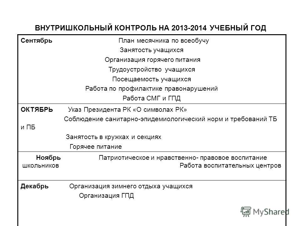СПРАВКИ ВШК НА 2014 2015 УЧЕБНЫЙ ГОД СКАЧАТЬ БЕСПЛАТНО СПРАВКИ ВШК НА 2014 2015 УЧЕБНЫЙ ГОД СКАЧАТЬ БЕСПЛАТНО