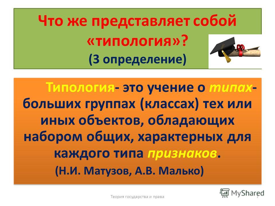 Презентация на тему: "ГОУ ДПО ЧИППКРО Кафедра общественных и гуманитарных дисцип