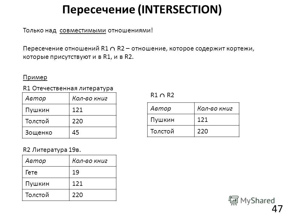 Одежда из Америки: куртки-косухи, кожаные чапсы, ковбойские Материнство Крошатся молочные зубы