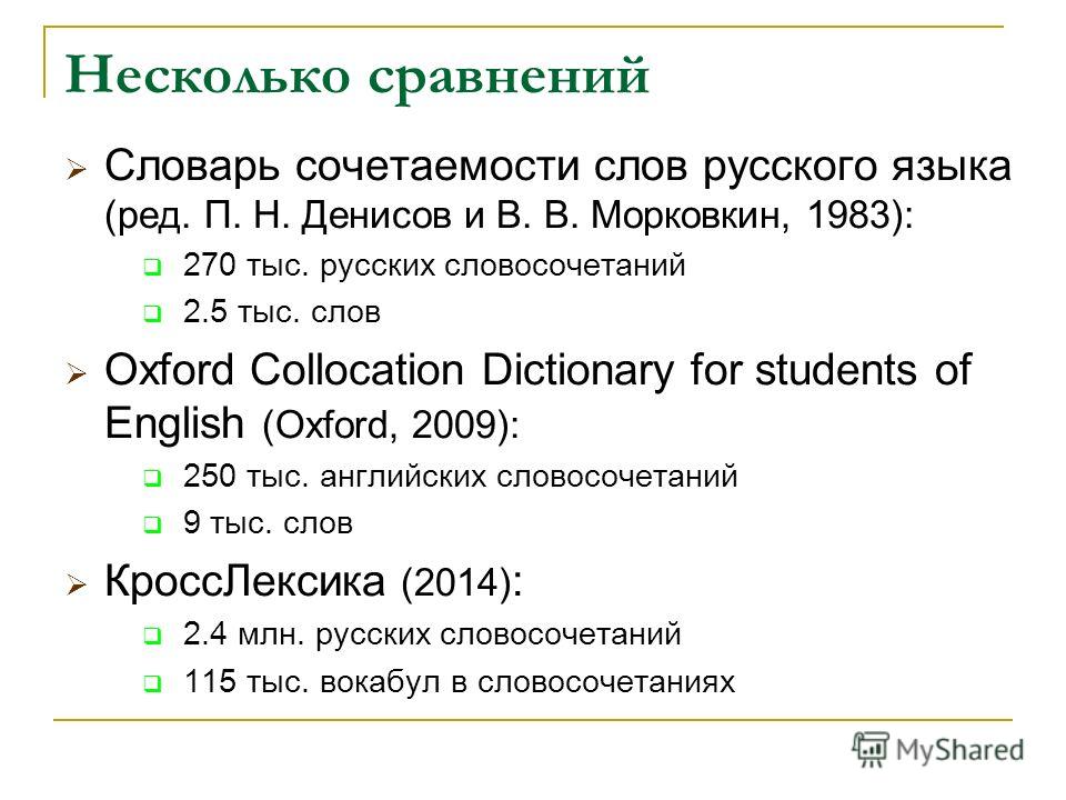 Словарь сочетаемости слов русского языка 1983