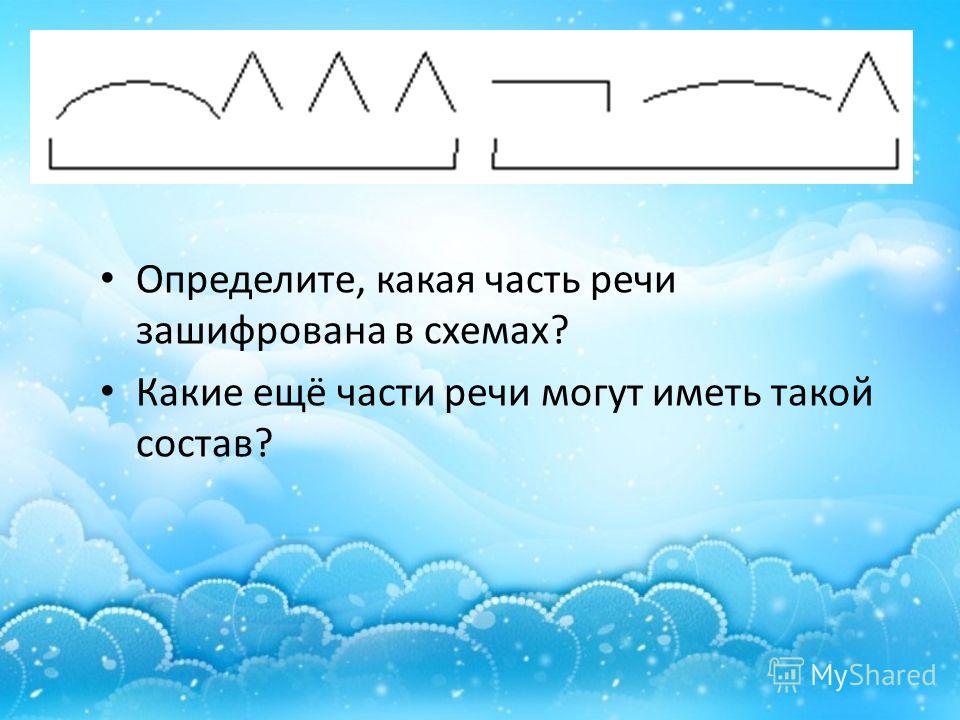 Все часть речи какая 50