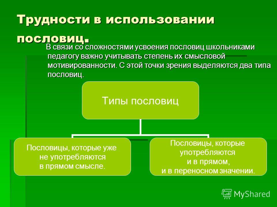 Ленивому каждый день праздник смысл пословицы Ленивому каждый день праздник смысл пословицы