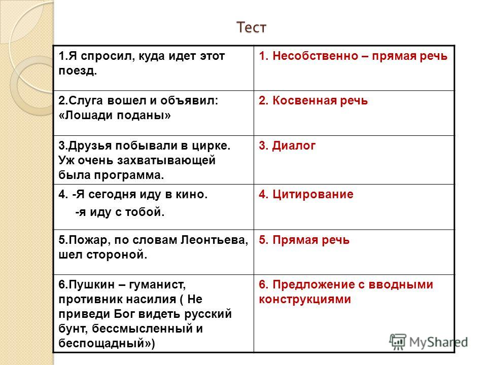 Косвенная речь примеры в русском
