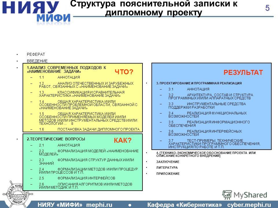 Реферат: Модели знаний и данных Реферат: Модели знаний и данных