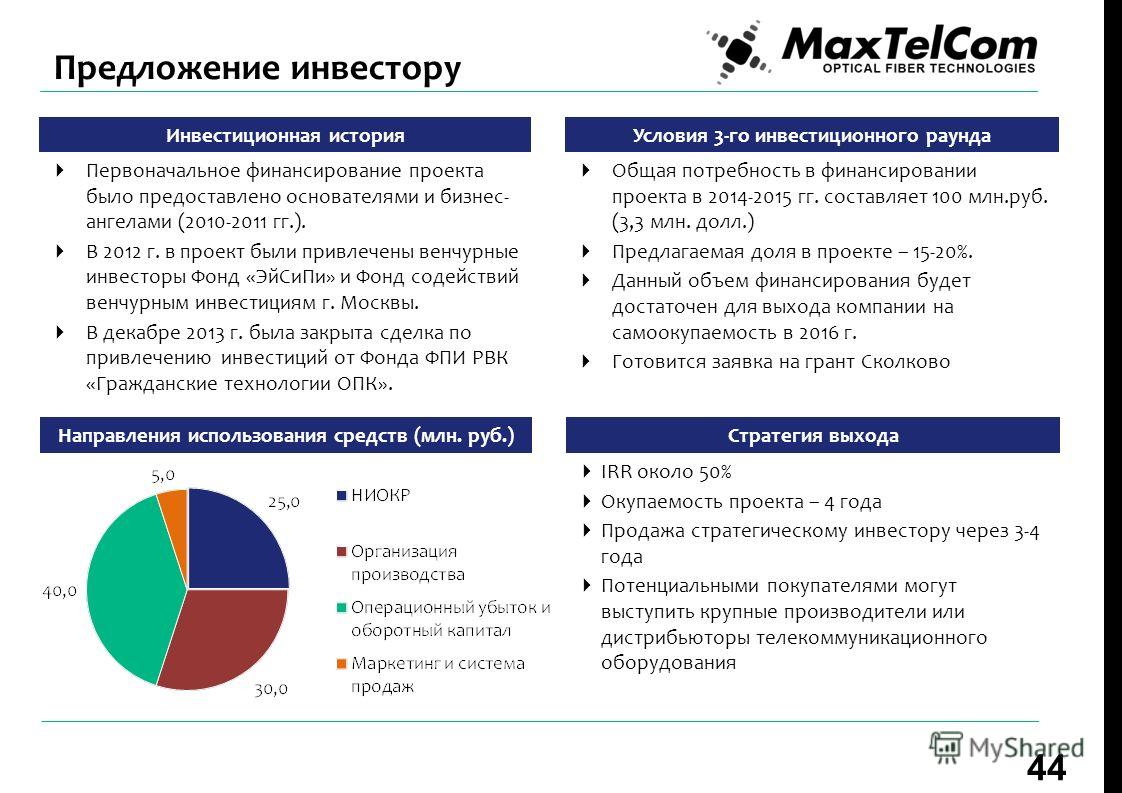 Инвестиции в бизнес проекты предложения для инвесторов