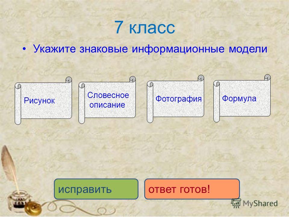 Знаковой информационной моделью не является формула словесное описание рисунок о