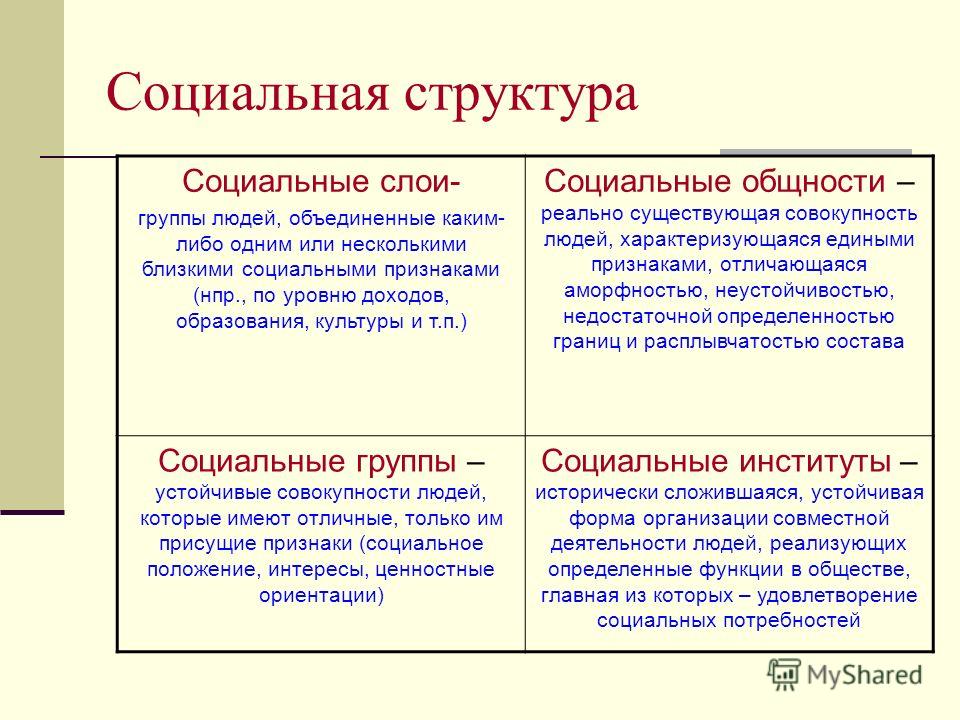 Мощные магические помощники обереги как самому их сделать? Миниатюрная симфония - Каталог 2014 - Редкие геснериевые