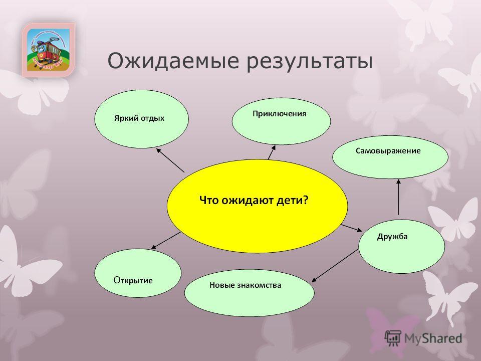Конкурсы Конкурсы Art Новости