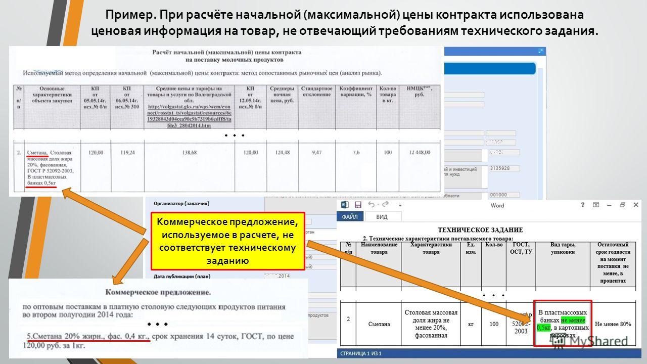 акт комплексного опробования тепловых энергоустановок 72 часа образец