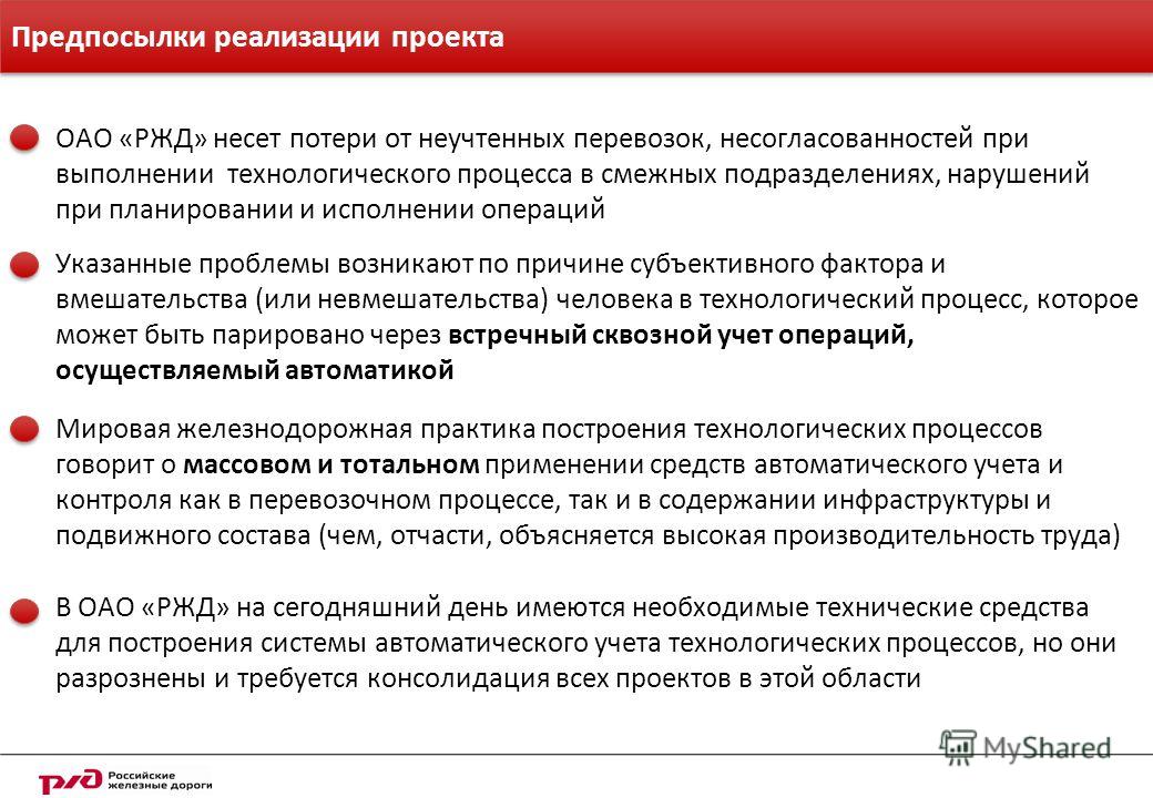 Предпосылки реализации проекта