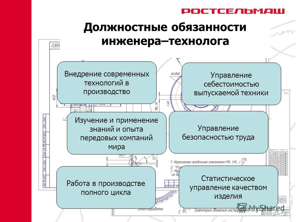 функциональные обязанности ведущего инженера технолога функциональные обязанности ведущего инженера технолога