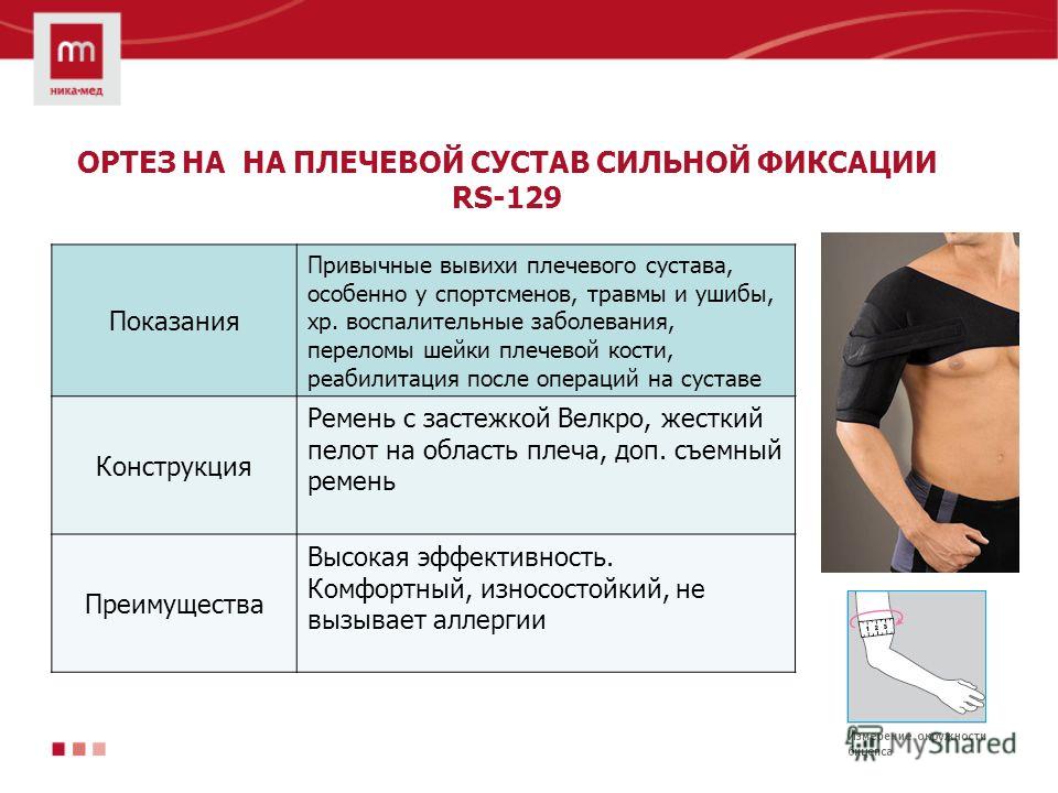 Болезни плечевого сустава в домашних условиях