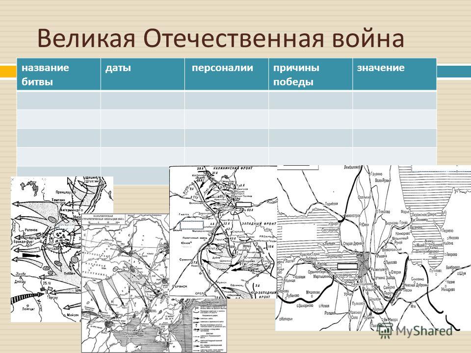 Тест 39 Великая Отечественная Война Ответы