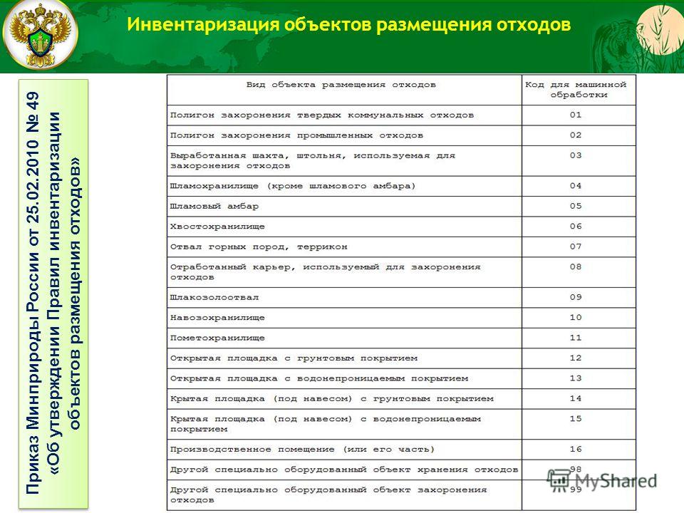 49 от 25.02.2010 приказ минприроды