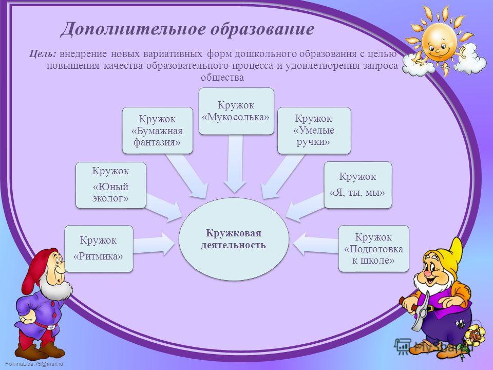 Клиническая больница 1 на пятницком шоссе схема проезда Клиническая больница 1 на пятницком шоссе схема проезда