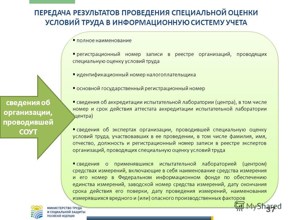 сознание Последний срок проведения специальной оценки условий труда спросил он