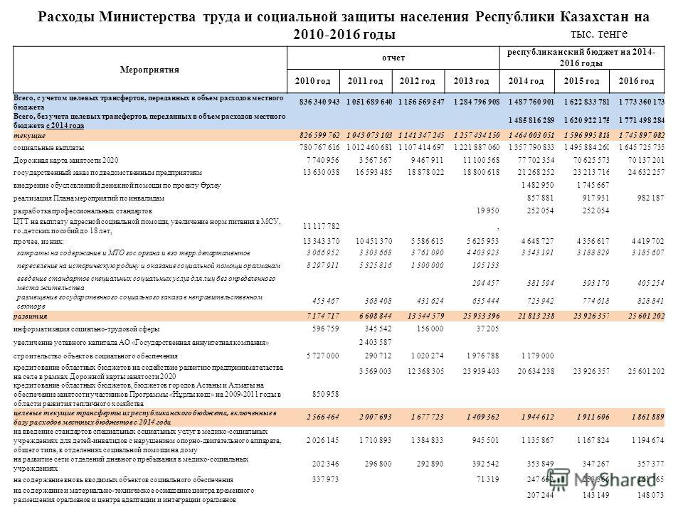 ПРОГРАММА ГЦВП НА 2016 ГОД СКАЧАТЬ БЕСПЛАТНО ПРОГРАММА ГЦВП НА 2016 ГОД СКАЧАТЬ БЕСПЛАТНО