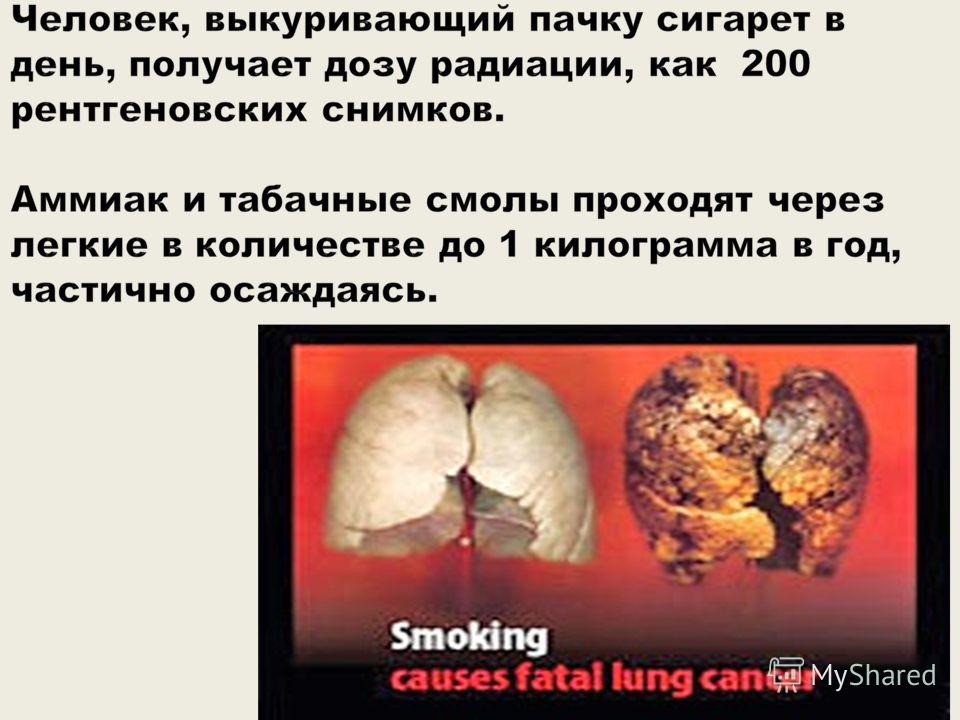 нарушение сна от сигарет нарушение сна от сигарет