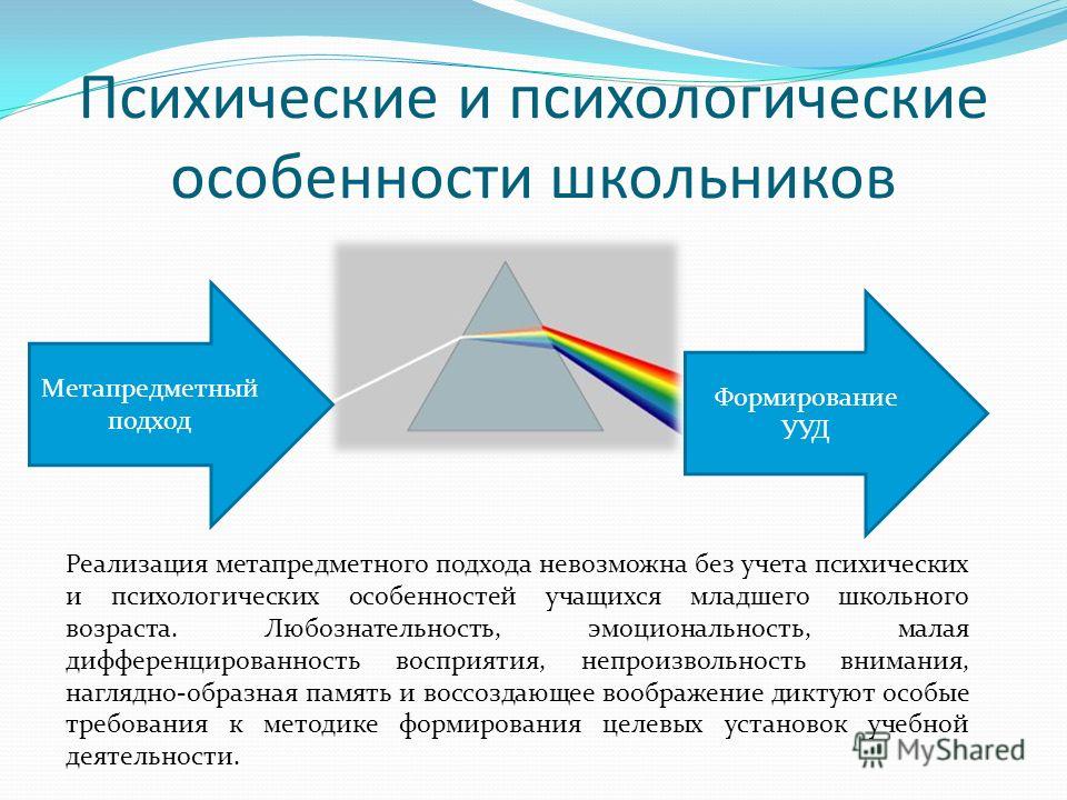 Представление работ проекта в радиантной структуре