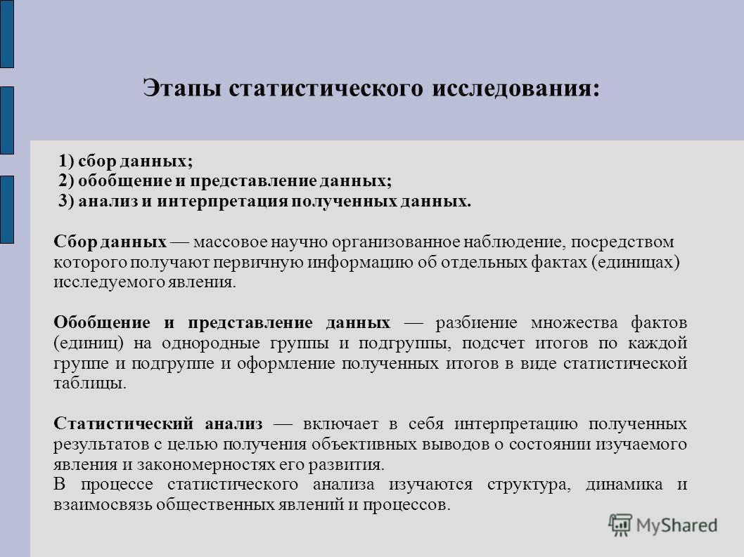 Контрольная работа: Ряды распределения и аналитические группировки