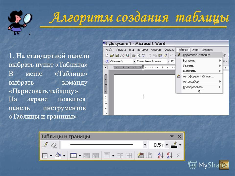 Часть таблицы 7 букв Презентация на тему: "Составные части таблицы Составные части таблицы Алгоритм с