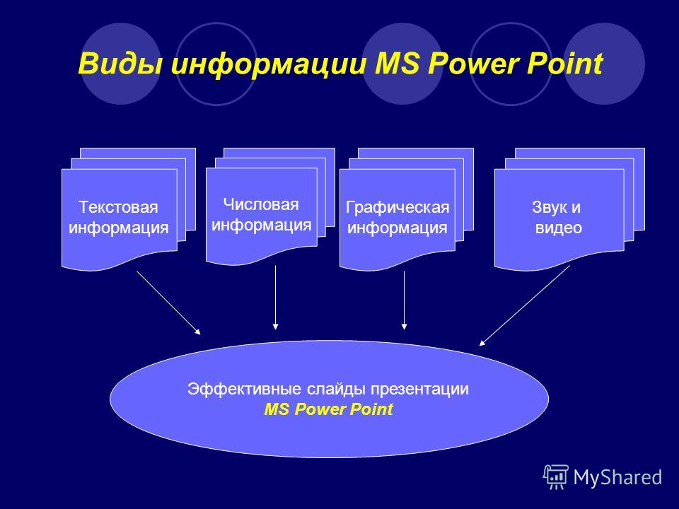 powerpoint 2013 online powerpoint 2013 online