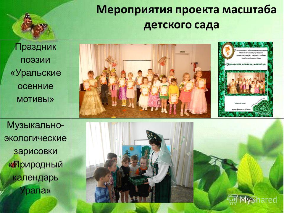 Мероприятие береги землю сценарий Мероприятие береги землю сценарий