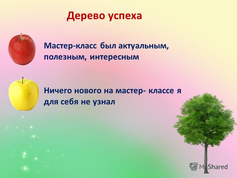 Рефлексия и мастер класс