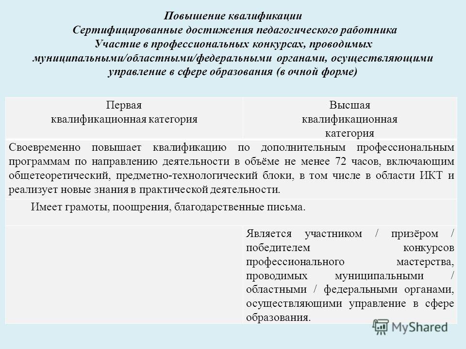 Поздравления родителям с днем рождения сына проза » Красивые слова Поздравления работникам СЭС в стихах - Поздравитель
