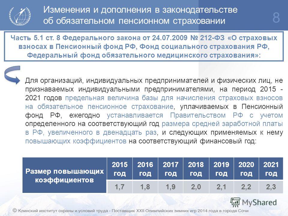 Изменения в пенсионном законодательстве 2018. Пенсионная реформа Изменения в пенсионном законодательстве 2018. Пенсионная реформа