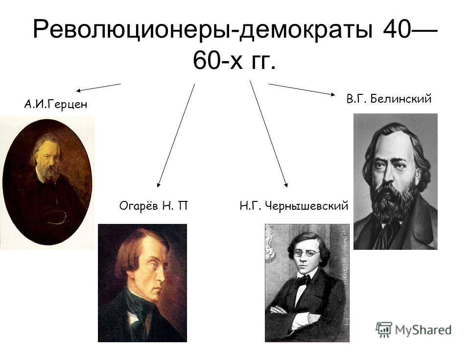 Реферат: Герцен и Бакунин в конце 40х в начале 50х годов
