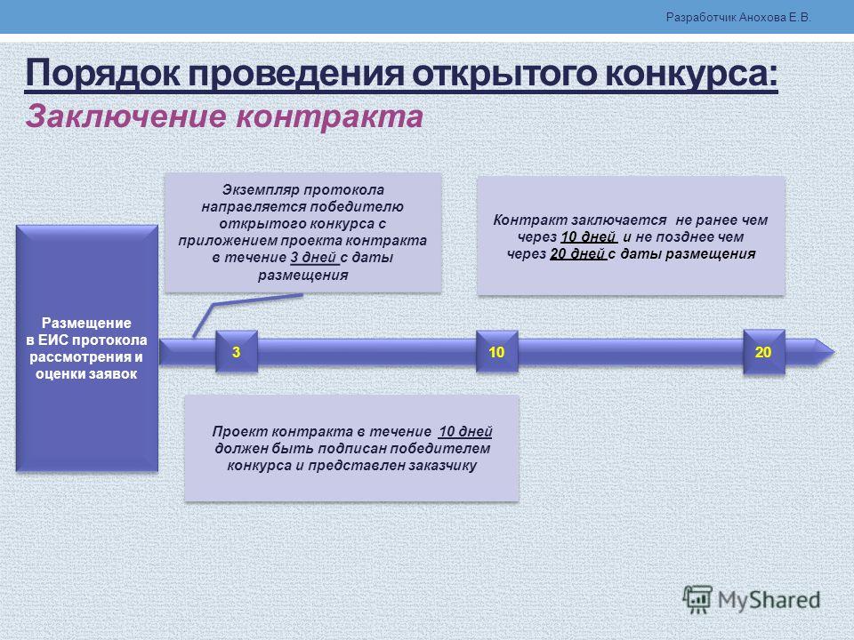 Поздравления с днем рождения крестнику от крестного на 3 года Поздравления с днем рождения крестнику от крестного на 3 года