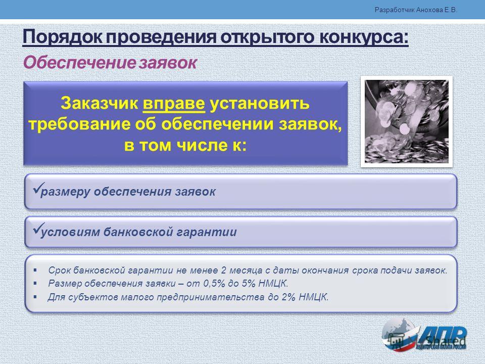 Электронная заявка на открытый конкурс Электронная заявка на открытый конкурс