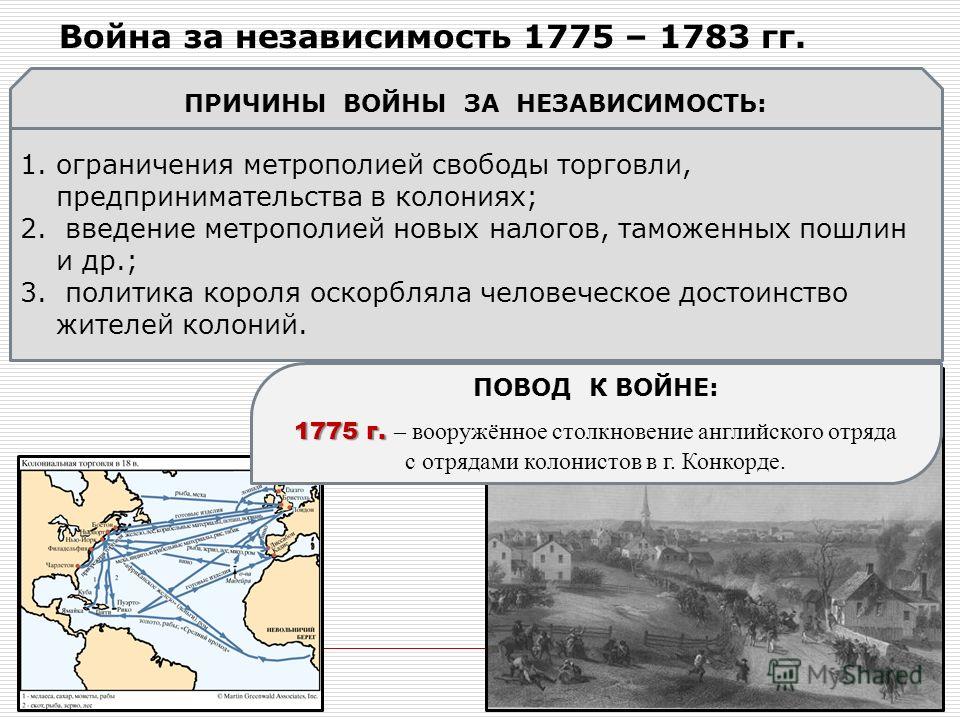 Конспект война независимости и её итоги 7 класс