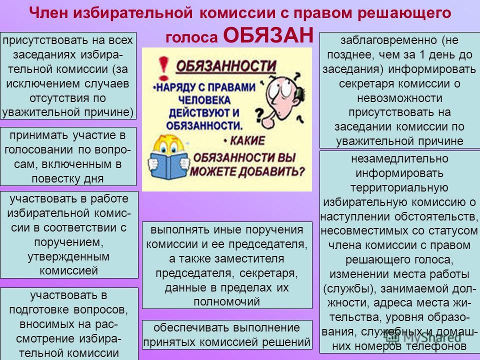 Оплата член избирательной комиссии