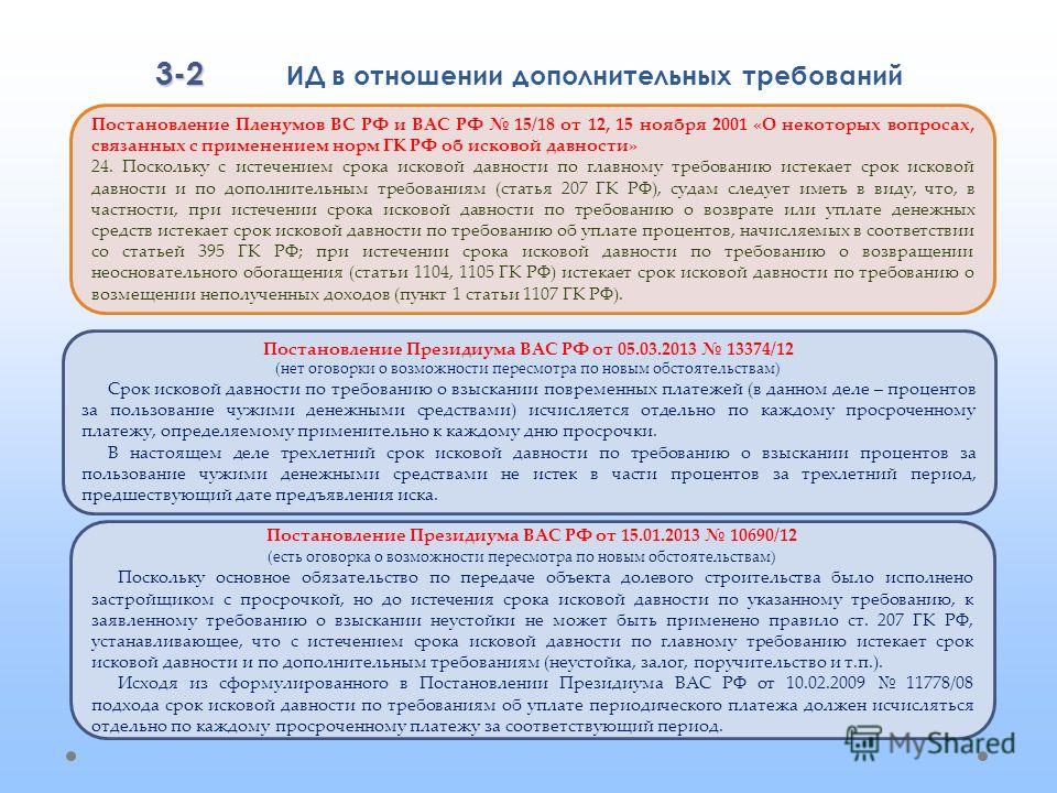 О некоторых вопросах связанных с при О некоторых вопросах связанных с при