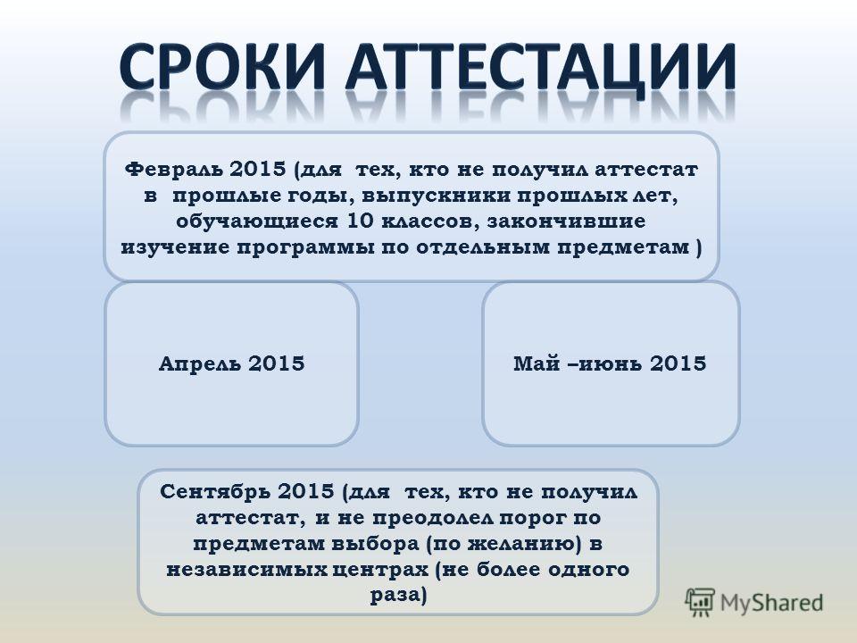 Сочинение на Тему Дети Инвалиды