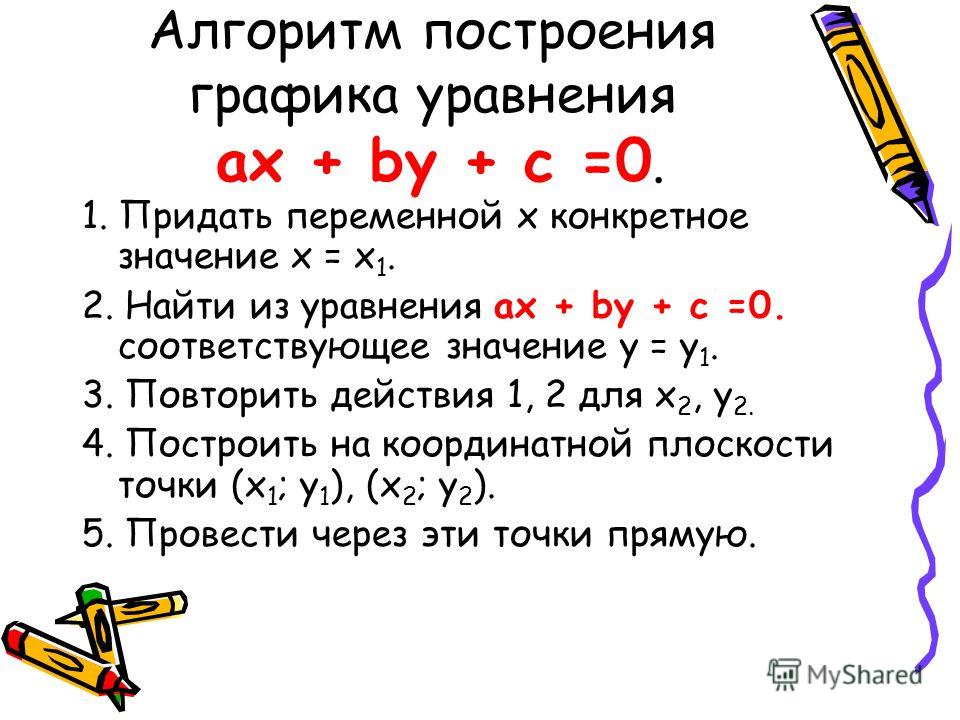 Картины для детского сада своими руками Картины для детского сада своими руками