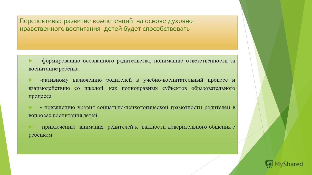 Мастер класс форм работы с родителями это Мастер класс форм работы с родителями это