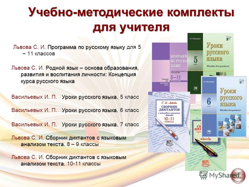 Тематическое планирование по русскому языку львова 5 класс