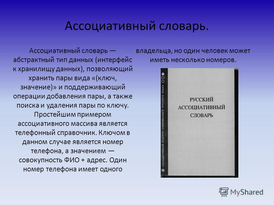 Бесплатно Словарь Паронимов Современного Русского Языка