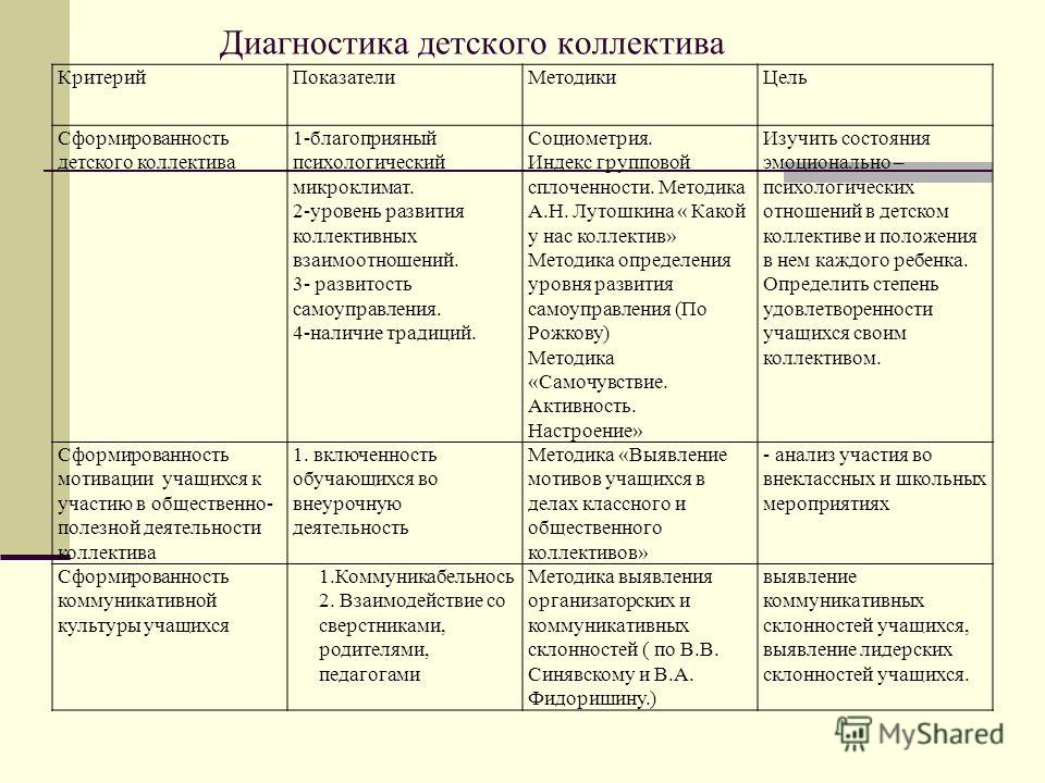 Поиск по магазинам украины Подарочная коробка своими руками: 30 простых идей