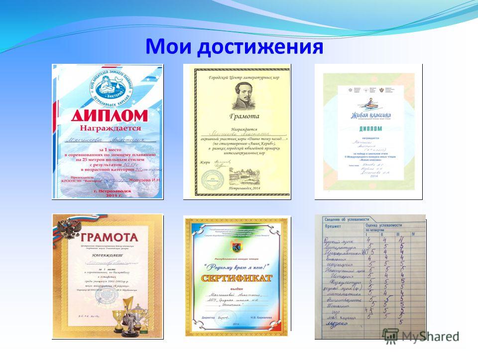 27 конкурсов на свадьбу для молодоженов и гостей Школьный этап конкурса "Живая классика"