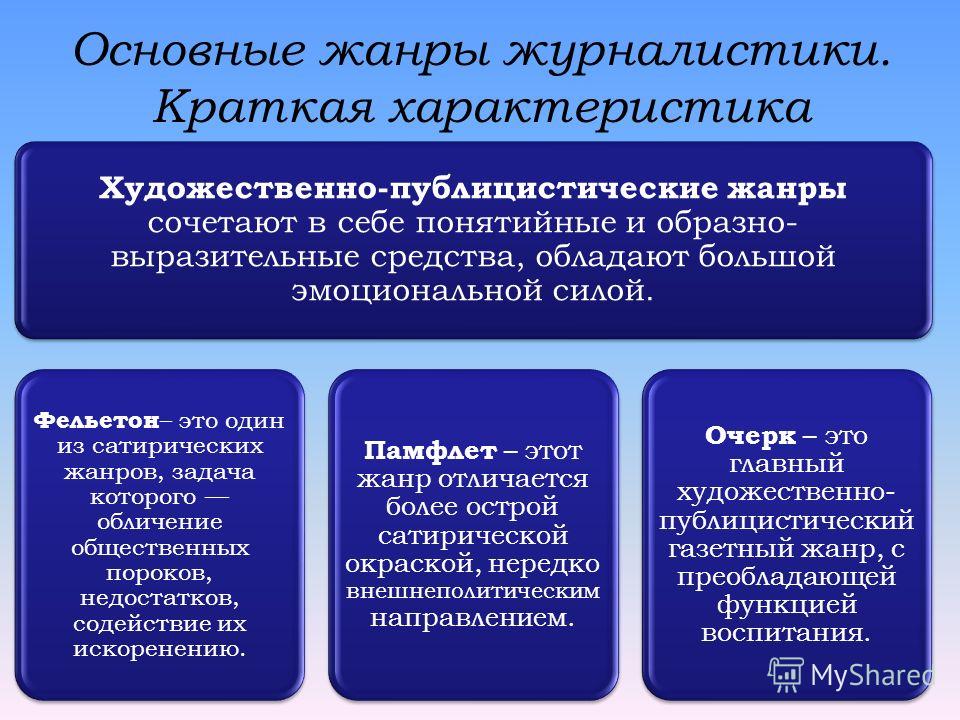 Журналистика больших данных примеры Характеристика Новости В Журналистике - Экстренно.ру