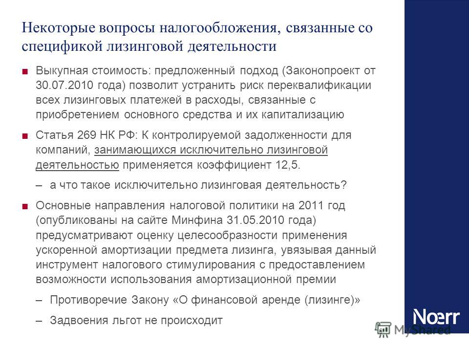 Расходы связанные с лизингом Расходы связанные с лизингом