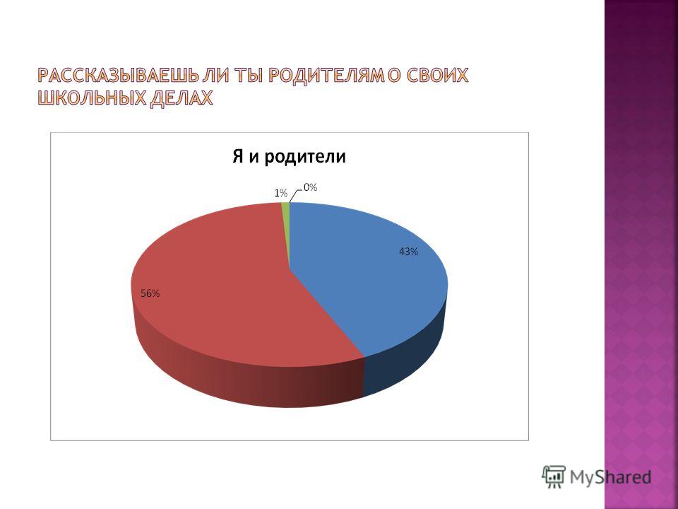 Справка отношение к классному руководителю Справка отношение к классному руководителю